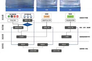 意媒：身体状态良好，夸德拉多有望本周末复出战尤文